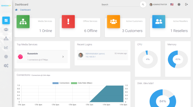 Success Stories: Dedicated Streaming Servers in Action